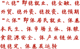 六穩(wěn)即穩(wěn)就業(yè)、穩(wěn)金融、穩(wěn)外貿(mào)、穩(wěn)外資、穩(wěn)投資、穩(wěn)預(yù)期六保即保居民就業(yè)、?；久裆?、保市場主體、保糧食能源安全、保產(chǎn)業(yè)鏈供應(yīng)鏈穩(wěn)定、保基層運轉(zhuǎn)