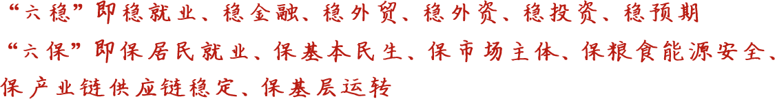 六穩(wěn)即穩(wěn)就業(yè)、穩(wěn)金融、穩(wěn)外貿(mào)、穩(wěn)外資、穩(wěn)投資、穩(wěn)預(yù)期六保即保居民就業(yè)、?；久裆⒈Ｊ袌鲋黧w、保糧食能源安全、保產(chǎn)業(yè)鏈供應(yīng)鏈穩(wěn)定、?；鶎舆\轉(zhuǎn)